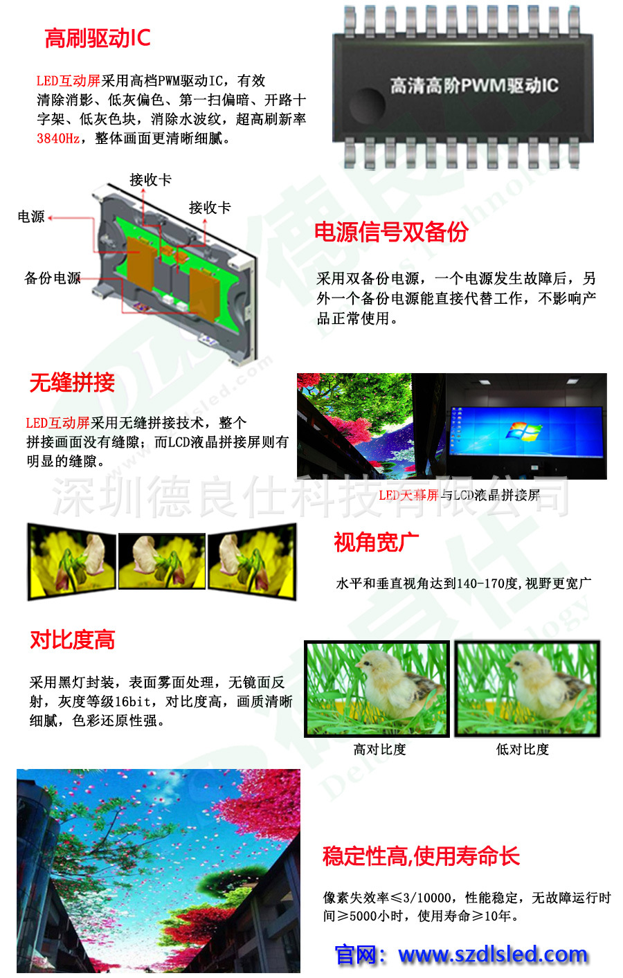 景区旅游胜地豪华网红LED天幕显示屏(图3)