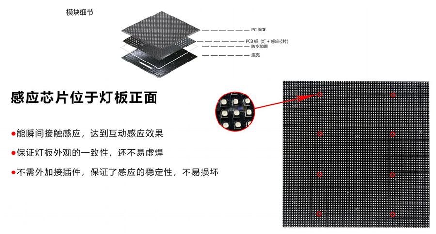 內置芯片感應互動地磚屏源頭批發廠家(圖7)