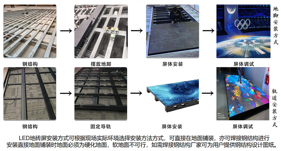 內置芯片感應互動地磚屏源頭批發廠家(圖11)